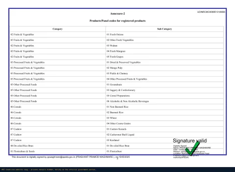 APEDA Registration-cum-Membership Certificate (RCMC) — registered products (private details hidden)